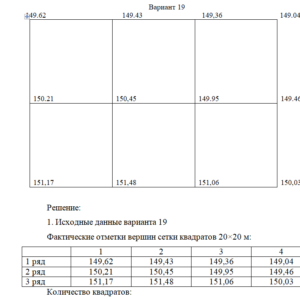 Расчетно-графическая работа «Составление картограммы земляных работ»