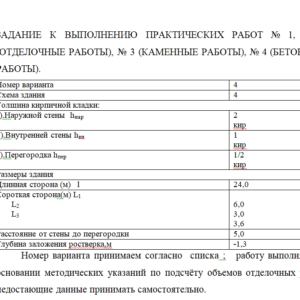 Подсчет площади отделочных покрытий